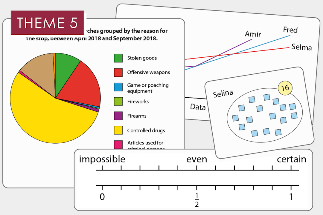 Statistics and probability