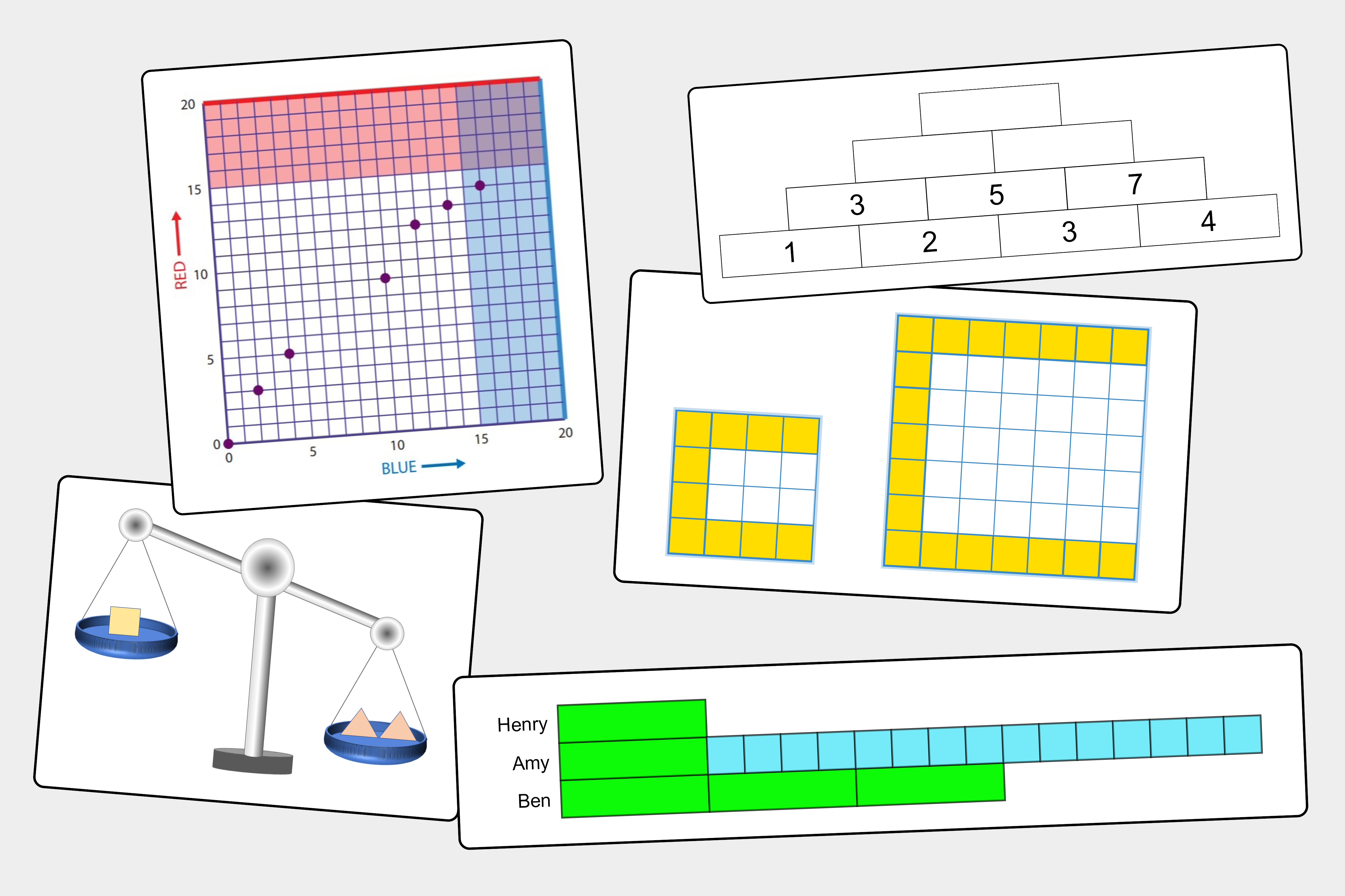 Algebraic Thinking